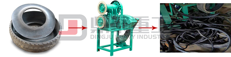 輪胎粉碎機(jī)切條